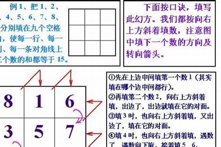 算命格局中上是什么意思,八字格局好是什么意思