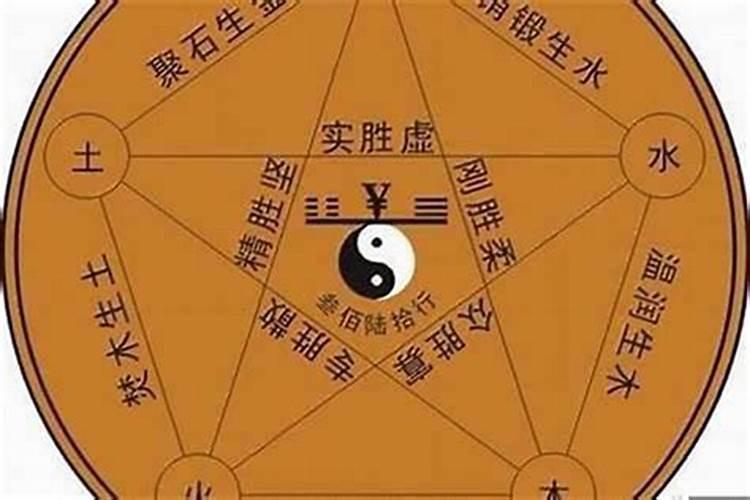 79年属羊的是什么命