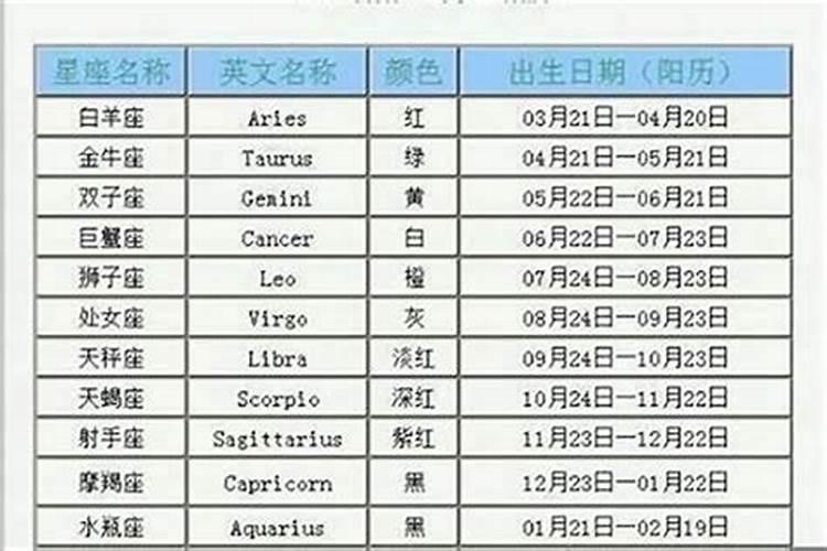 财神节出生的孩子有没有什么说法？