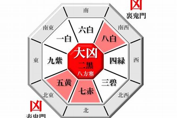 江西冬至吃什么食物