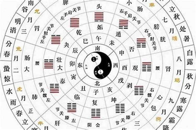 关于治防小人符在哪可以求到呀,请问有谁知道呢？
