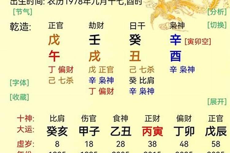 什么是克妻命？克妻命的特征!