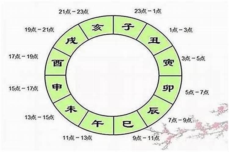 76年属龙人鸡年运势,1976年属龙人的幸运数
