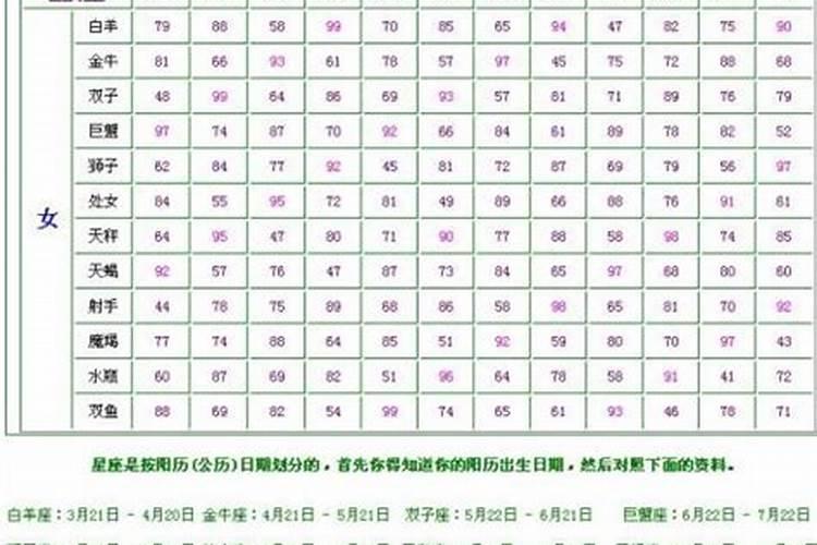破关口都有什么关口