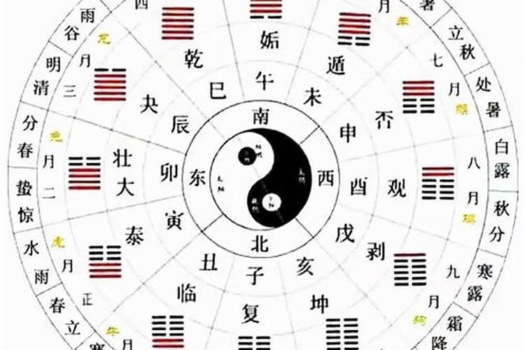 本命年非常倒霉怎么破解 化解本命年霉运的方法？