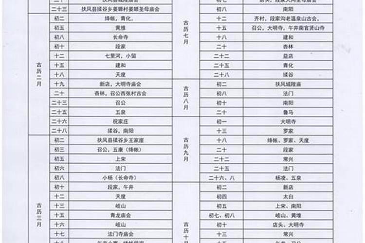 华山庙会是几月几号
