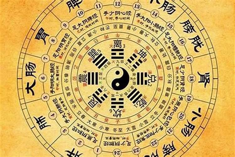 八字判断格局,怎样看八字格局