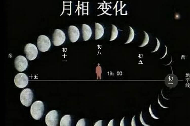 财神节为什么从二十一开始过？