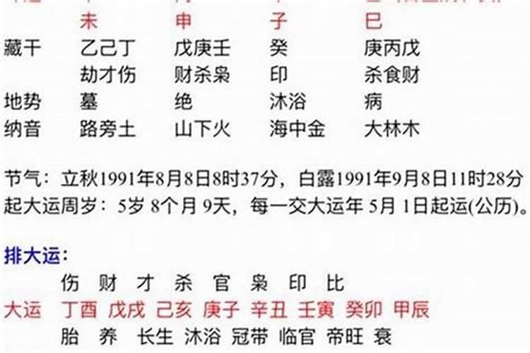 婚姻刑克命理如何化解 分房而居可化解刑克？
