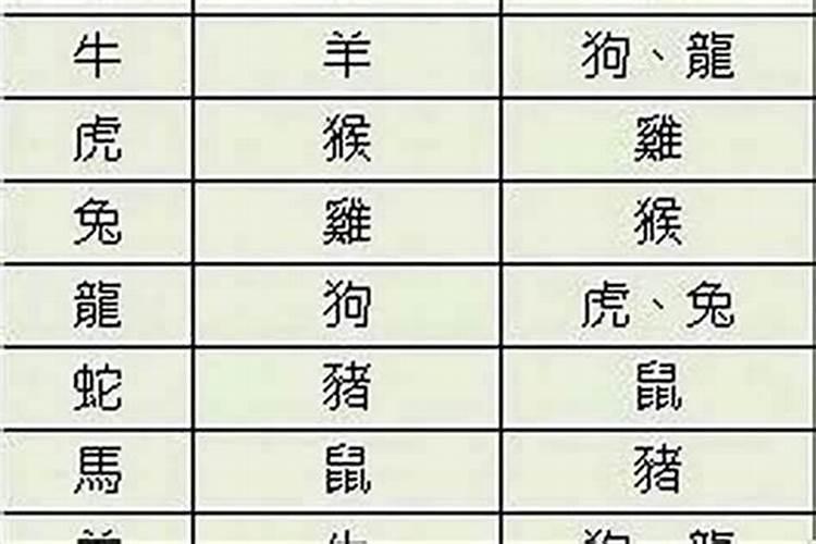 如果犯太岁可以清明上坟吗