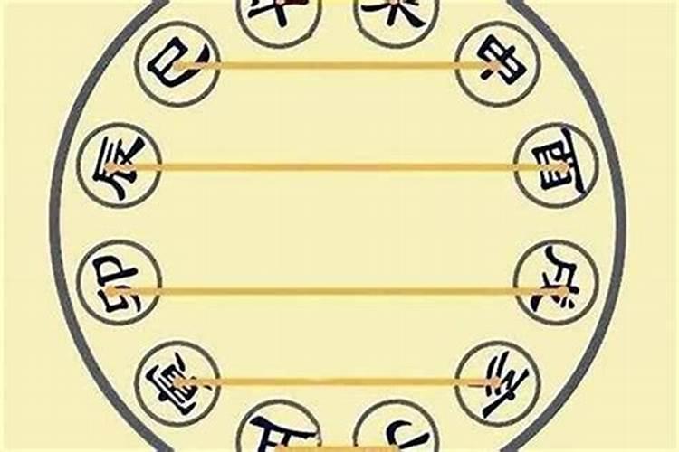 算命的说,宝宝与父母八字不合,要认干爹。靠谱吗？