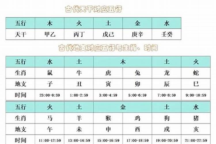 结婚测八字不合怎么办,结婚前算出俩人的生辰八字不合,这婚还能结吗