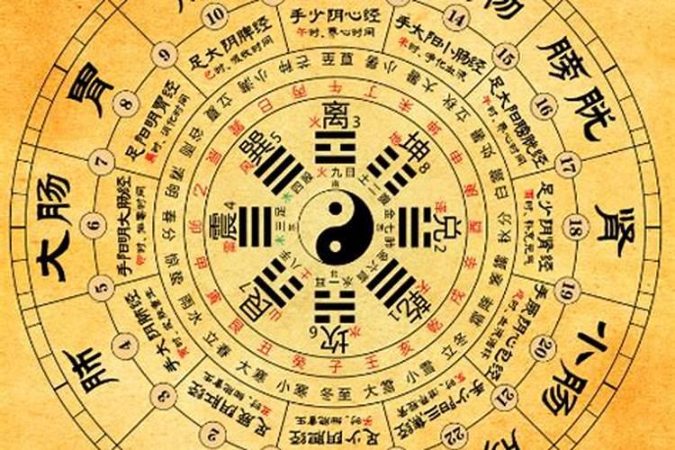 生辰八字的时辰重要吗,生辰八字的时辰怎样理解