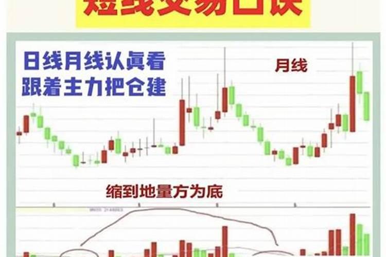 本命年要注意什么