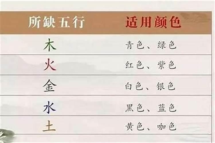 利用八字五行对应颜色 强化自己的财运
