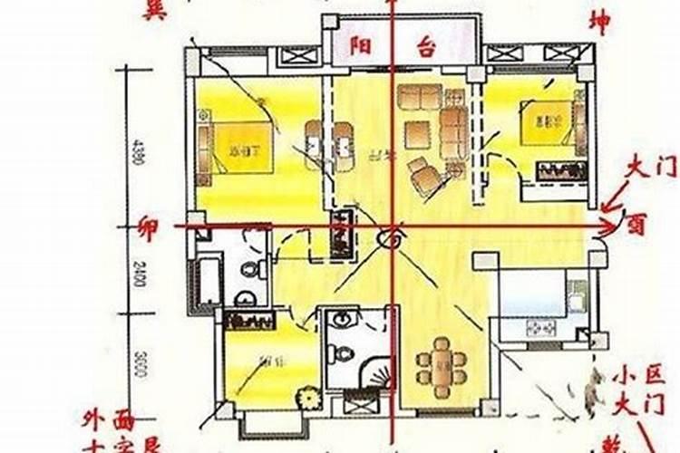 孩子的学习成绩与风水有关吗