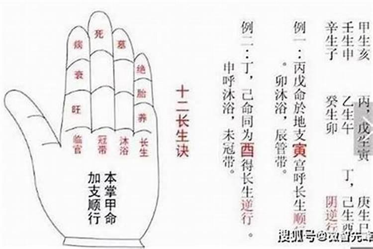 带文昌的出生时辰怎么演算 如何知道一个人是否命中带文昌