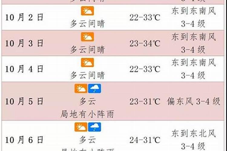 一年当中最冷的三个月份 一年中哪几个月最冷