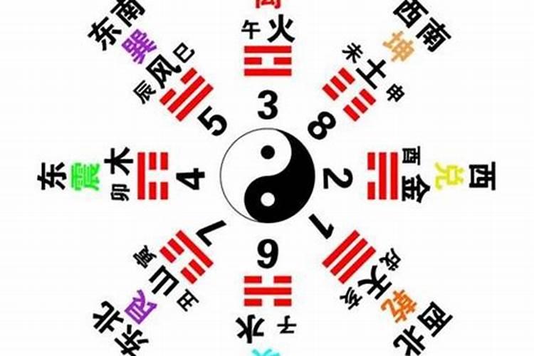 八字是哪八字