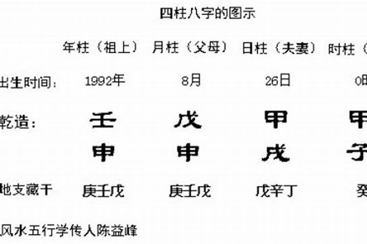 一九七一年农历八月十五出生的女人运程