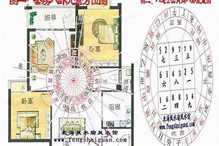 房子动土犯太岁如何解