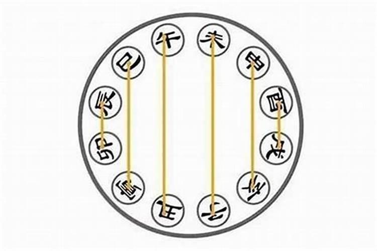 退婚是什么意思