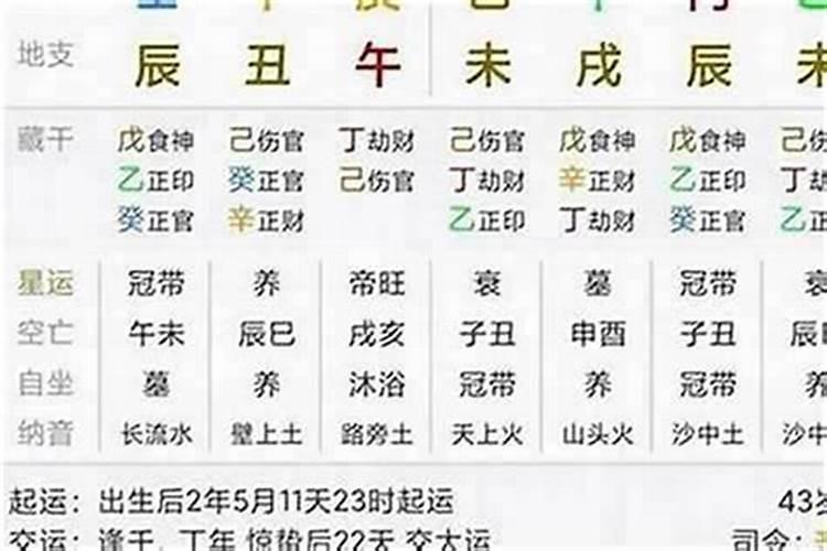 如何计算几岁起运
