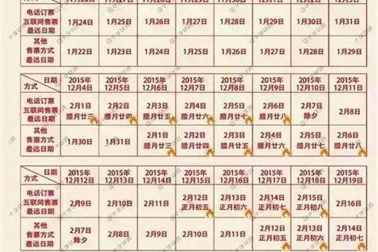 怎么算交运的时间点