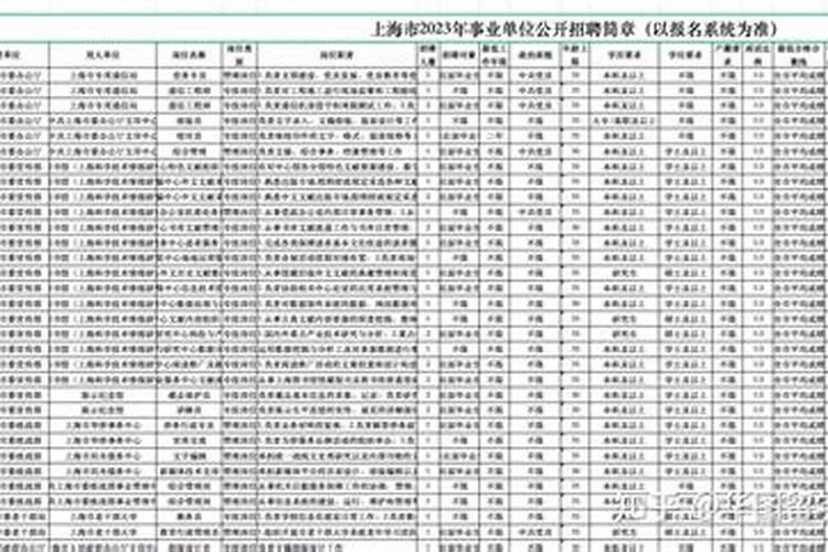 专项招聘是正式事业编吗