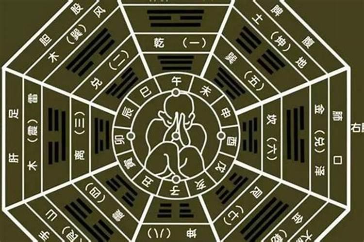 1993年属鸡9月.19是什么命