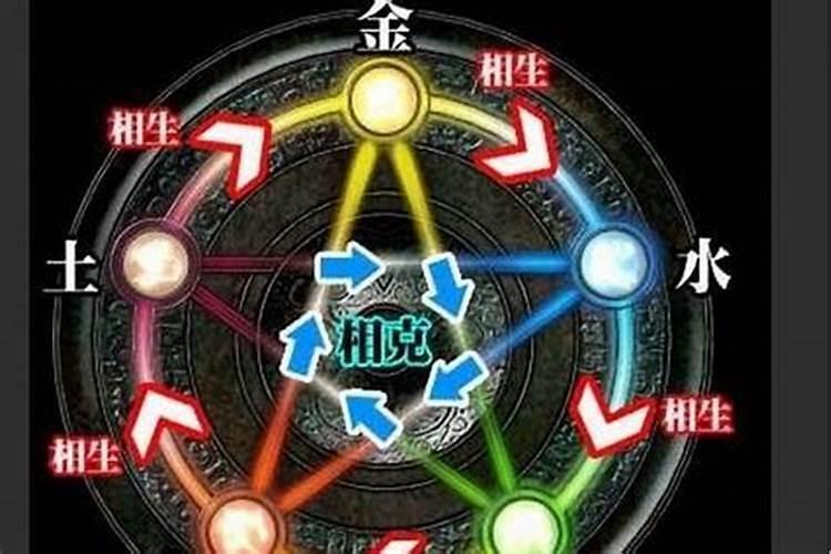 看姻缘是八字准还是星座准,算命婚姻真的准吗