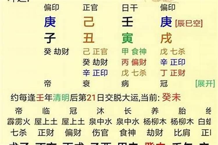 双童子女命的特征