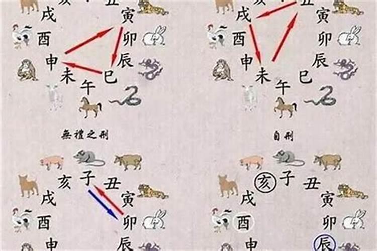 怎么看待所谓的去算八字合婚拆散情侣这件事？