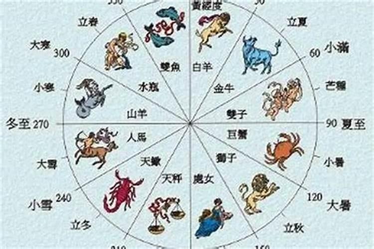 算命的说我们两八字不合,爸妈现在硬是要拆散我们,我们该怎么办？特别...