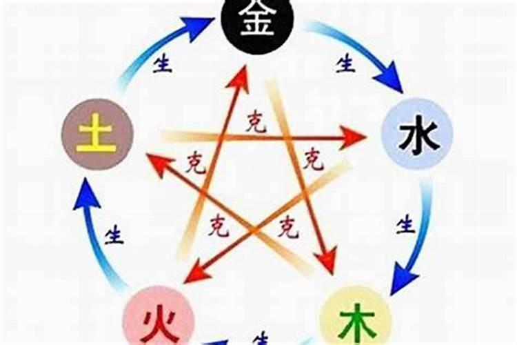 梦见被蟒蛇追是什么意思