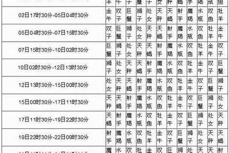 属虎的11月运势如何