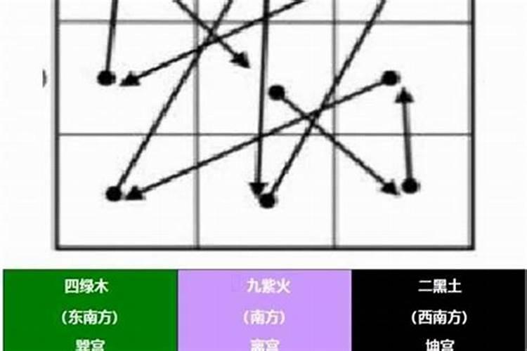 犯太岁是什么意思