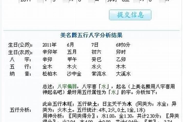 各位大侠帮帮忙:带火带土的字有什么,孩子刚刚出生,缺火缺土,多谢指点...