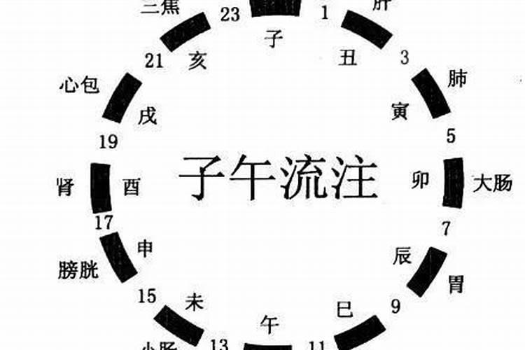 寅亥合是谁喜欢谁 寅亥合的姻缘如何？