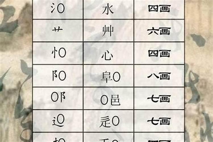 算命的真能将自己的命运算出来不