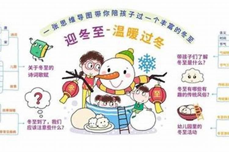 冬至的五个习俗
