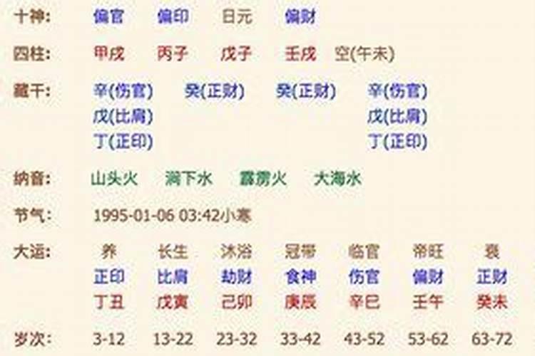 寺庙里有哪些用具