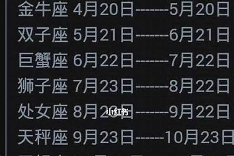 腊月十九什么星座