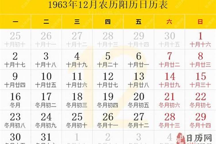 腊月19日是什么星座