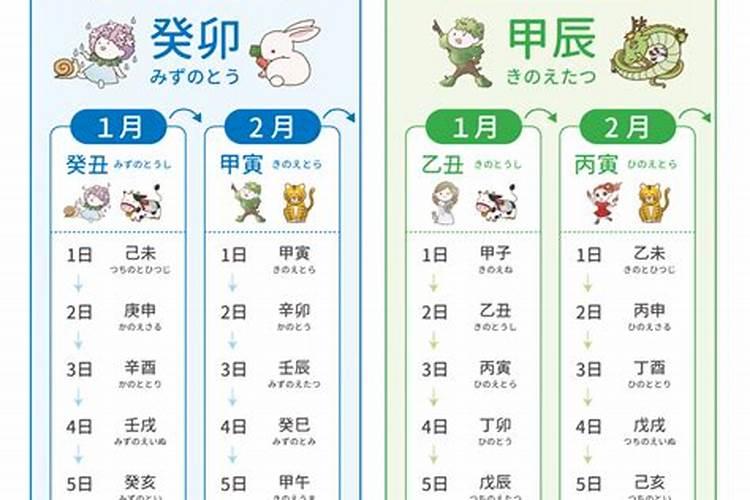 1970年属狗男士(55岁)2025年运势透视,看看每个月的好运