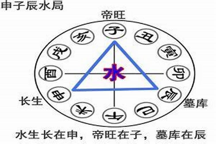 半合火半合水的八字,男,甲午 丙寅 丙辰 丙申。如何详论此八字？