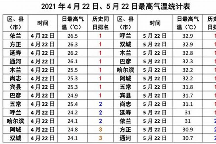 属兔人2025年运势及运程每月运程