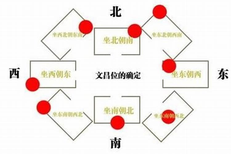 寒衣节烧纸是在十字路口还是丁字路口？寒衣节送寒衣是真衣服吗？百度知...