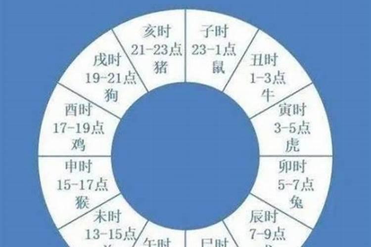 老人逝世之后,去做法事或者祭拜的意义是什么？