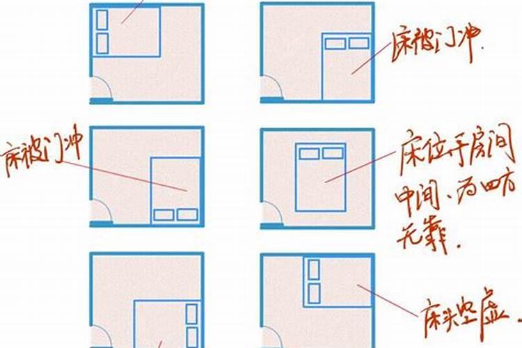 床的方位怎么摆最吉利